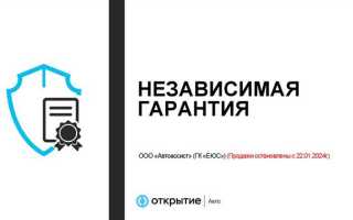 Кто имеет право принимать гарантии на выполнение