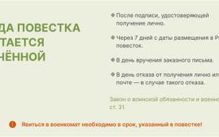 Когда будет создан реестр повесток