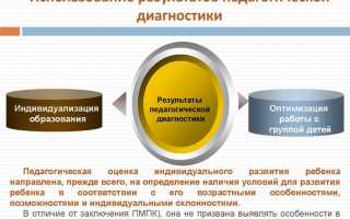 Рейтингование образовательных организаций как процесс не должен