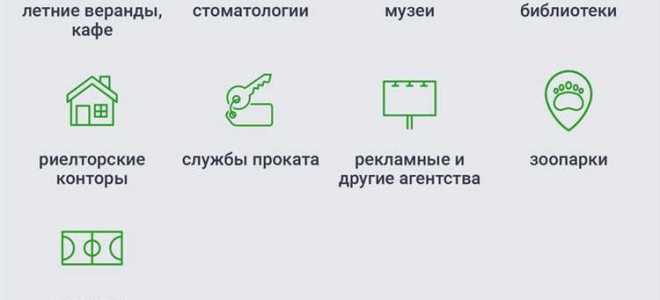 До какого числа ограничения в москве