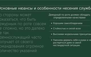 Кому подчиняется дежурный по роте