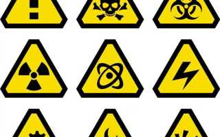 Что указывается в нижней части любого знака опасности