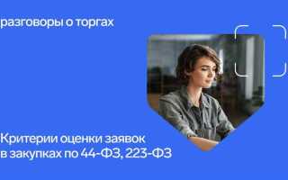 Запрос цен по 223 фз что это