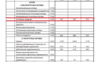 Строка баланса 1210 запасы что содержит