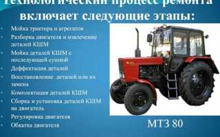 Трактор к какой категории транспортных средств относится