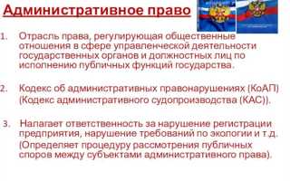 Когда лицо считается уведомленным надлежащим образом согласно коап рф