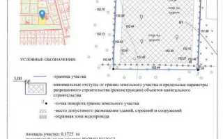 Кто выдает гпзу в москве