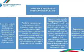 Правовая коллизия что это такое