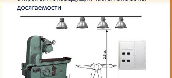 Какие помещения согласно правилам устройства электроустановок называются сырыми