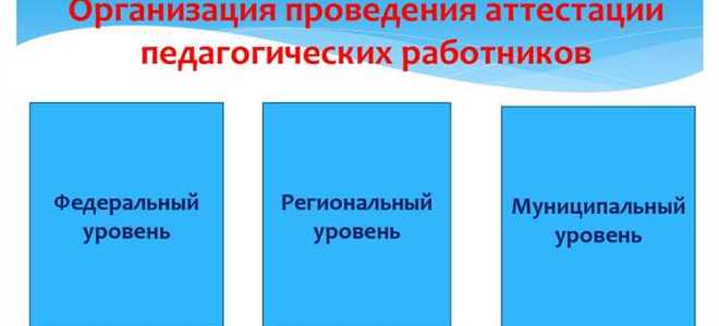 Как часто проводится аттестация педагогов