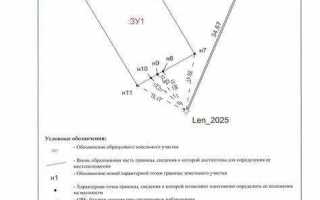 Как поставить старый дом на кадастровый учет