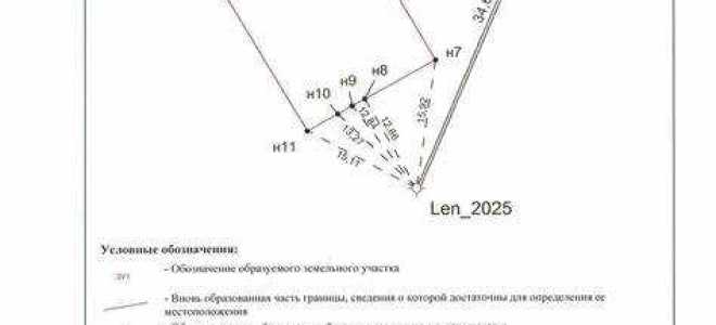 Как поставить старый дом на кадастровый учет