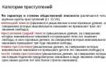 Чем определяется степень общественной опасности преступления