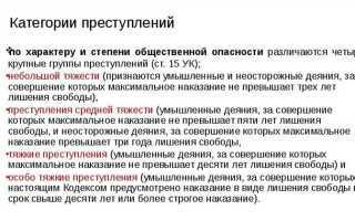 Чем определяется степень общественной опасности преступления