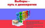 Муниципальные выборы как форма непосредственной демократии