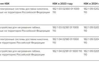 Кбк 18211605160010002140 за что штраф