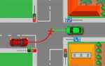 Дтп на перекрестке кто виноват