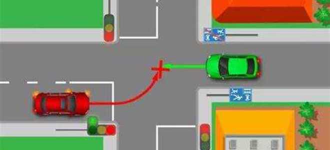 Дтп на перекрестке кто виноват