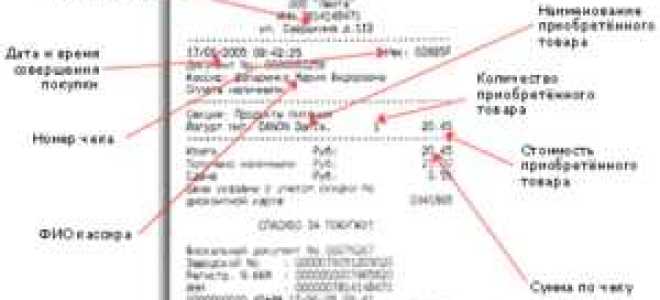 Номер кассового чека сдэк где указан