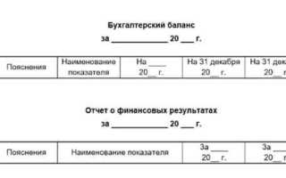 Среднегодовая полная учетная стоимость основных фондов как рассчитать
