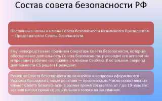 Кто является председателем совета безопасности