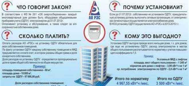 Кто является балансодержателем многоквартирного дома