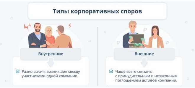 К какой категории споров относятся доменные споры