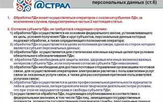 Кого законодатель включает в категорию оператор персональных данных ответ сдо