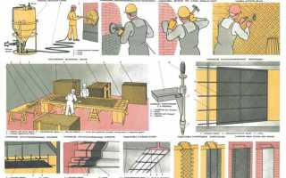 Что входит в подготовительные работы в строительстве