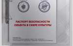 В какие органы направляется копия паспорта безопасности