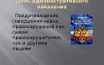 Предупреждение как вид административного наказания