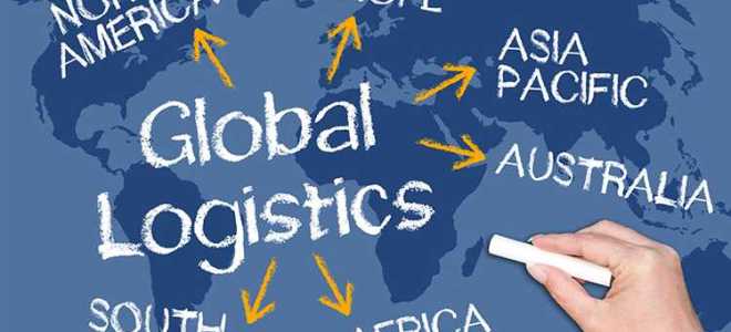 Что относится к целям экспортного контроля