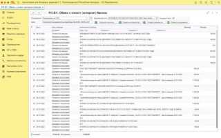 Сколько хранятся банковские выписки в организации