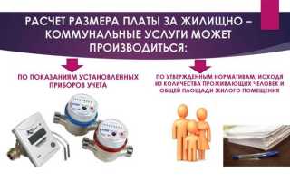 Как рассчитать коммунальные услуги по площади