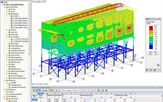 Какой взаиморасчет недопустим при расчетах с застройщиком