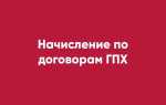 Когда оплата считается произведенной гк