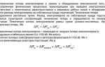 Из чего складываются технологические потери электроэнергии