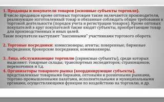 Кто относится к субъектам фк и с