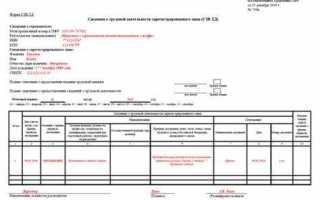 Сзв стаж кто сдает и когда