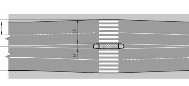 Островок безопасности на дороге что это