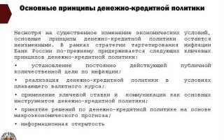 Кредитная политика заимодавца что это