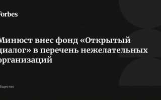 Перечень иностранных и международных неправительственных организаций деятельность которых признана