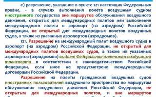Что рассматривает статья 118 в главе 17 воздушного кодекса
