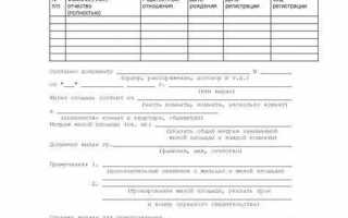 Зачем нужна справка о составе семьи