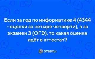 Что будет если не аттестуют в четверти