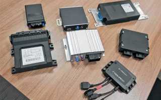 С какого года глонасс в машине обязателен