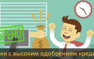 Сумма по чеку бсо в кредит что означает