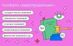 Юрисконсульт кто это и чем занимается