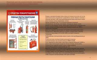 Что должен иметь каждый огнетушитель установленный на объекте