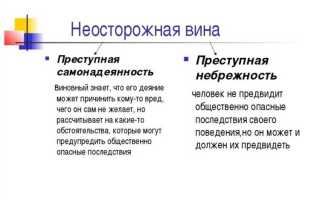 Небрежность отличается от легкомыслия тем что действующий небрежно